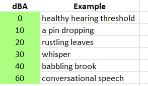 Canon TM-200 is quite