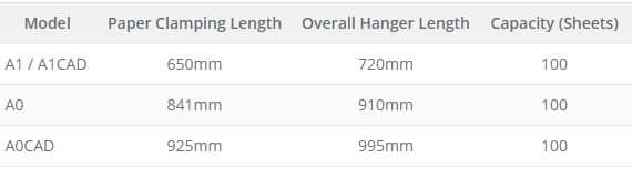 Vistaplan Drawing Hanger A0CAD with handle - Paper clamp length 925mm sold per single item - Image 5