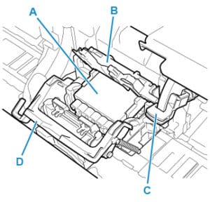 large format printer carriage