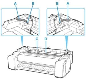 inside of the roll paper cover
