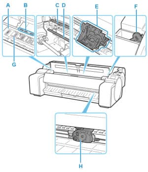 Inside of the top cover